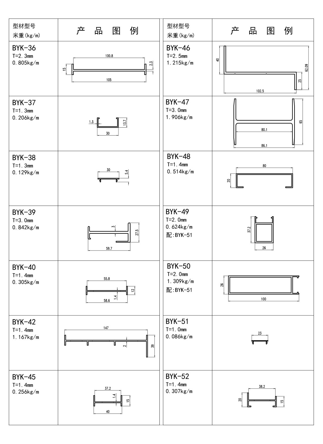 效果图120-百叶料-季华铝材