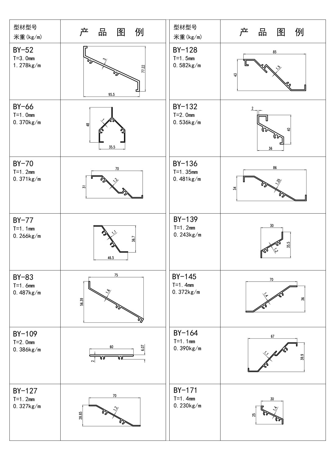 效果图124-百叶料-季华铝材