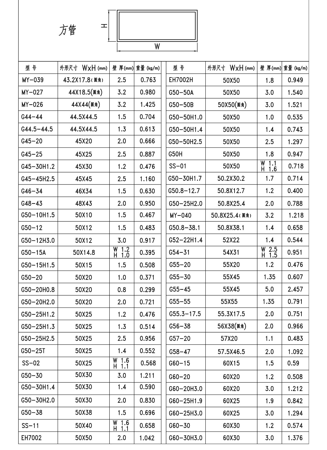 效果图116-方管-季华铝材