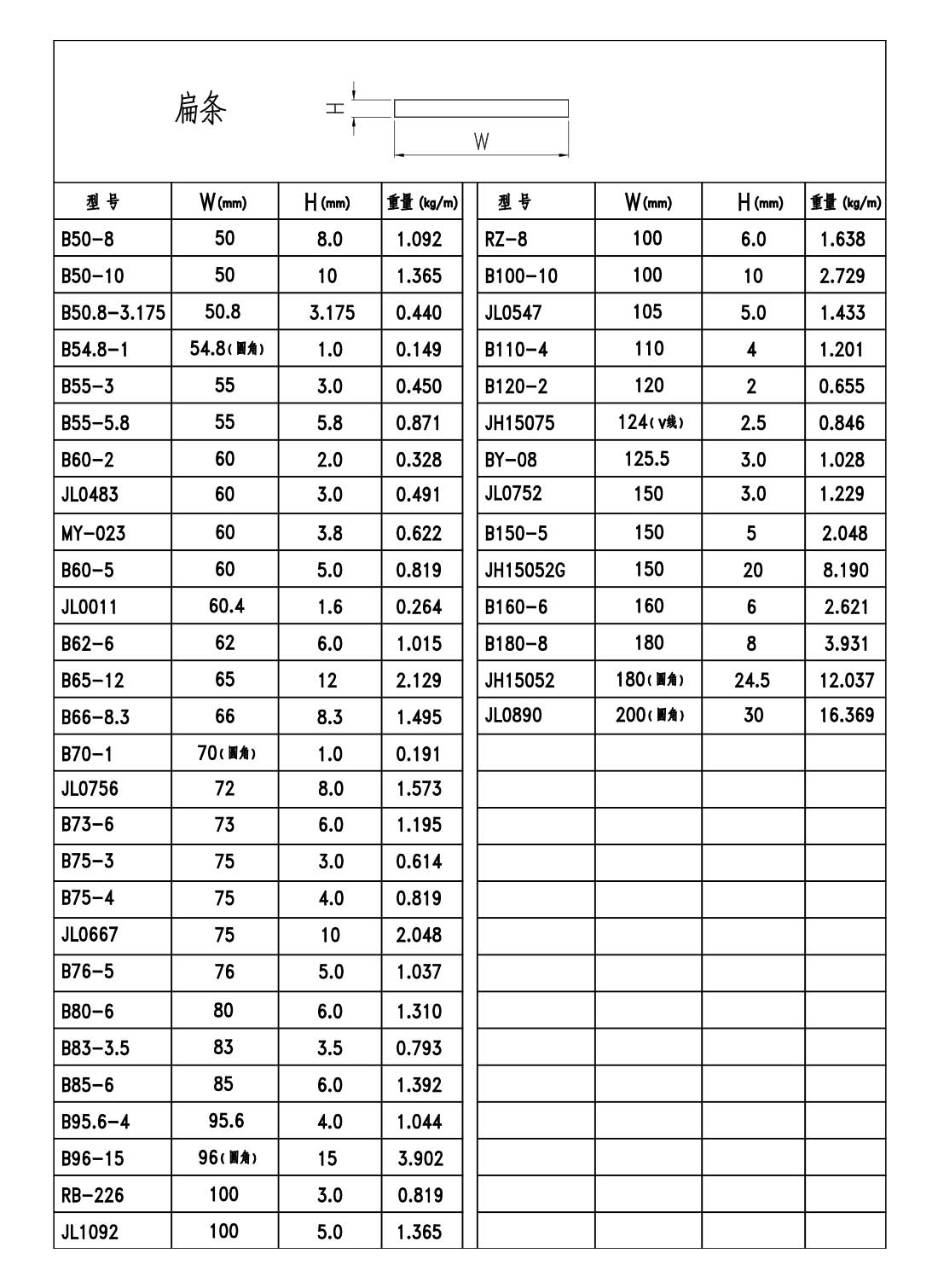 效果图101-扁条-季华铝材