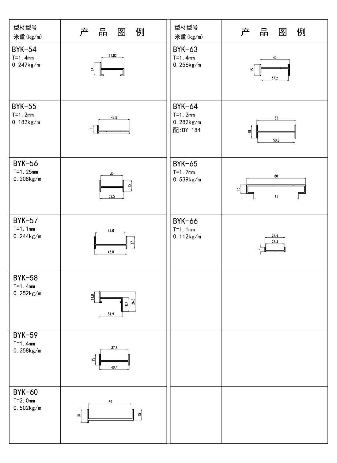 效果图138-百叶料-季华铝材