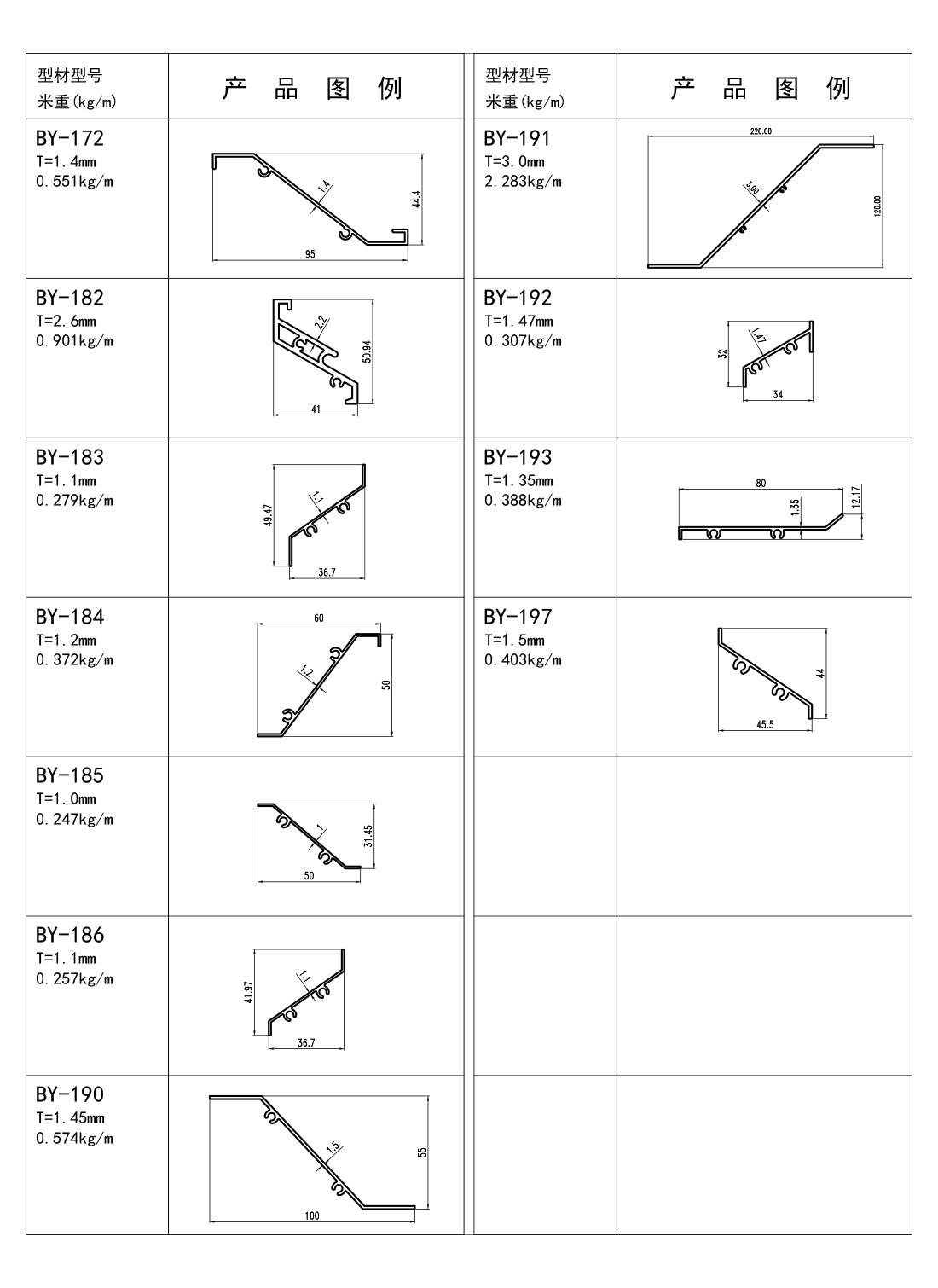 效果图123-百叶料-季华铝材