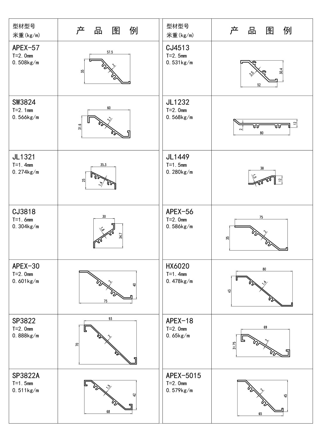 效果图127-百叶料-季华铝材