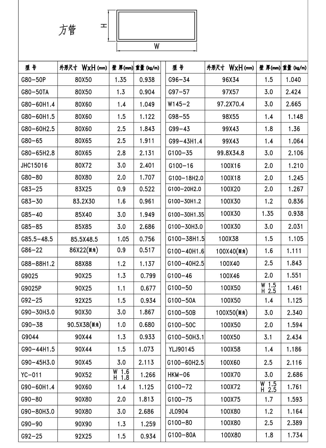 效果图114-方管-季华铝材