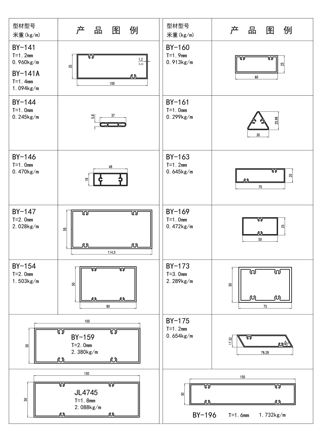 效果图130-百叶料-季华铝材