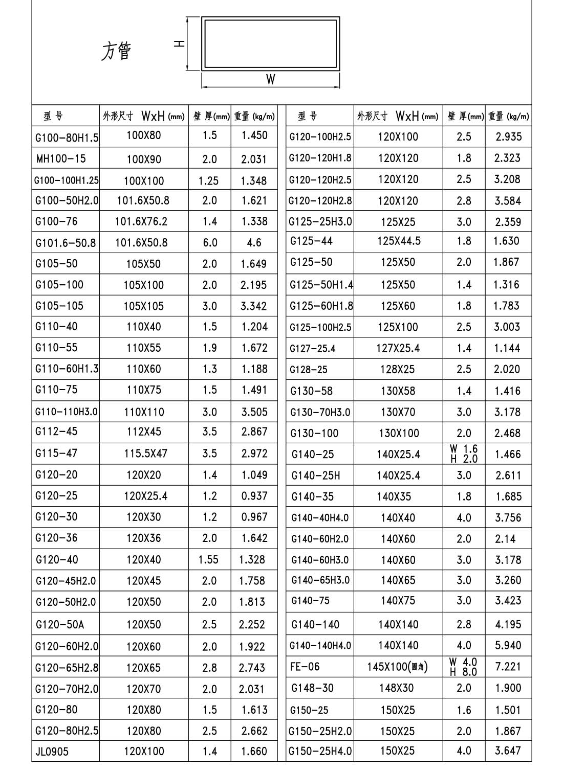 效果图113-方管-季华铝材