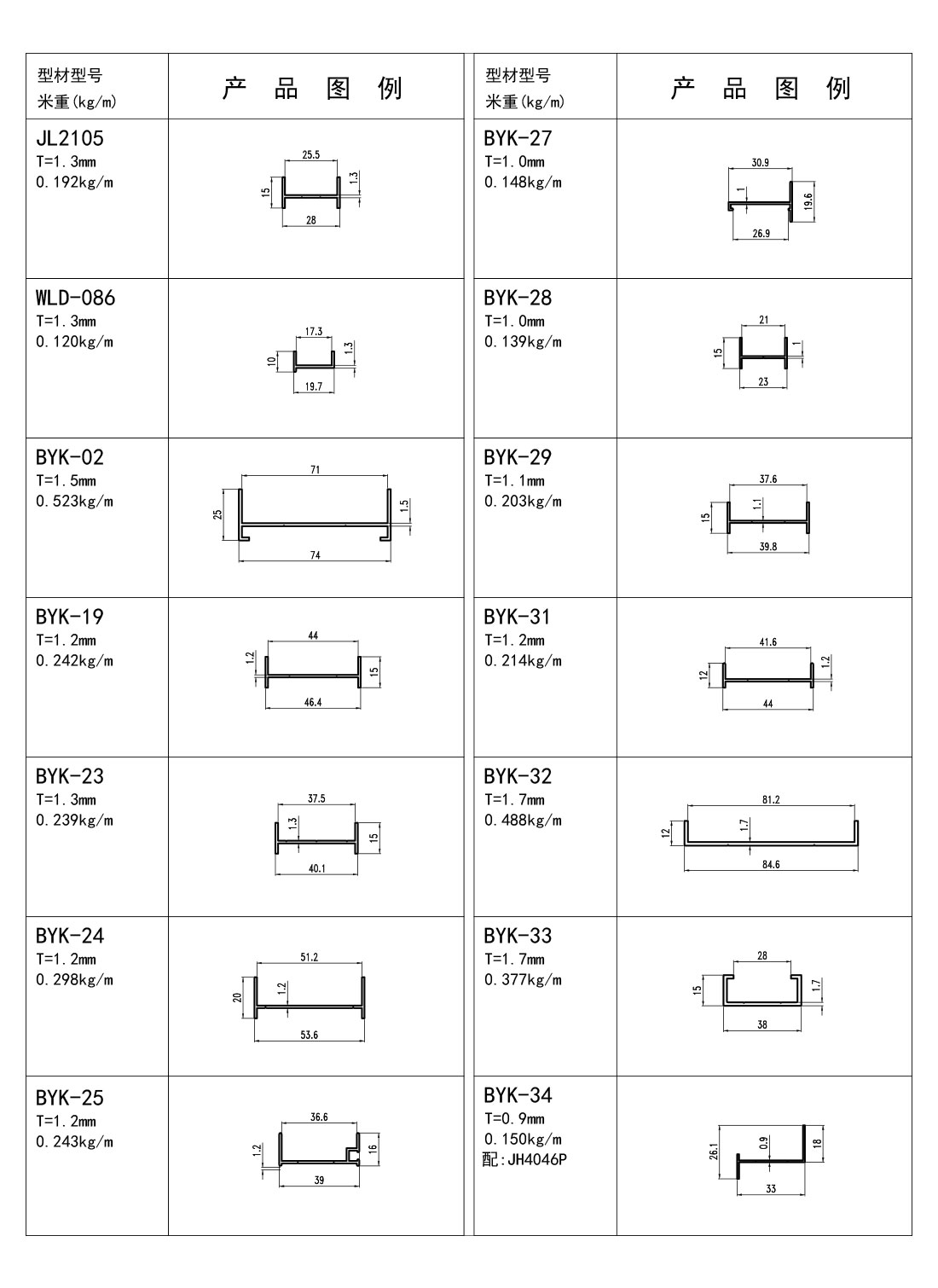 效果图121-百叶料-季华铝材