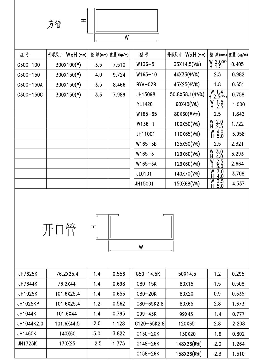 效果图111-方管-季华铝材