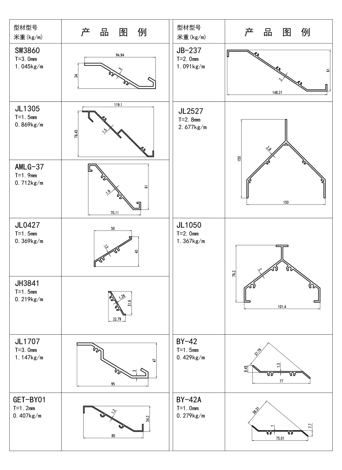 效果图125-百叶料-季华铝材