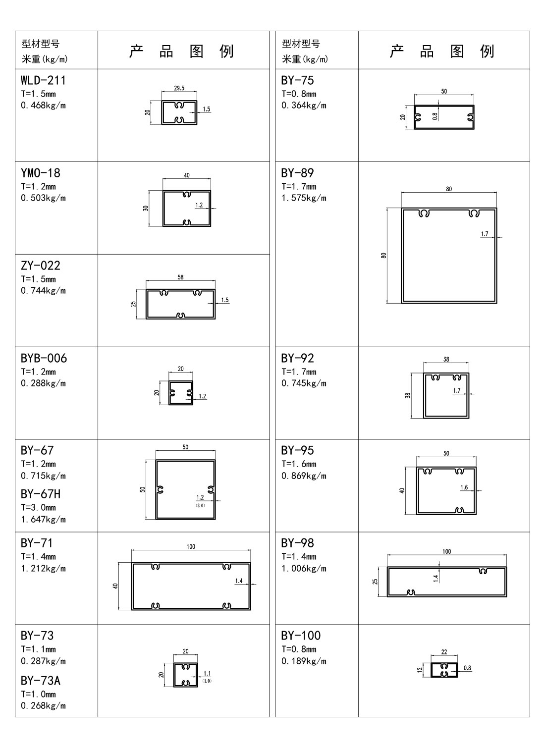 效果图132-百叶料-季华铝材