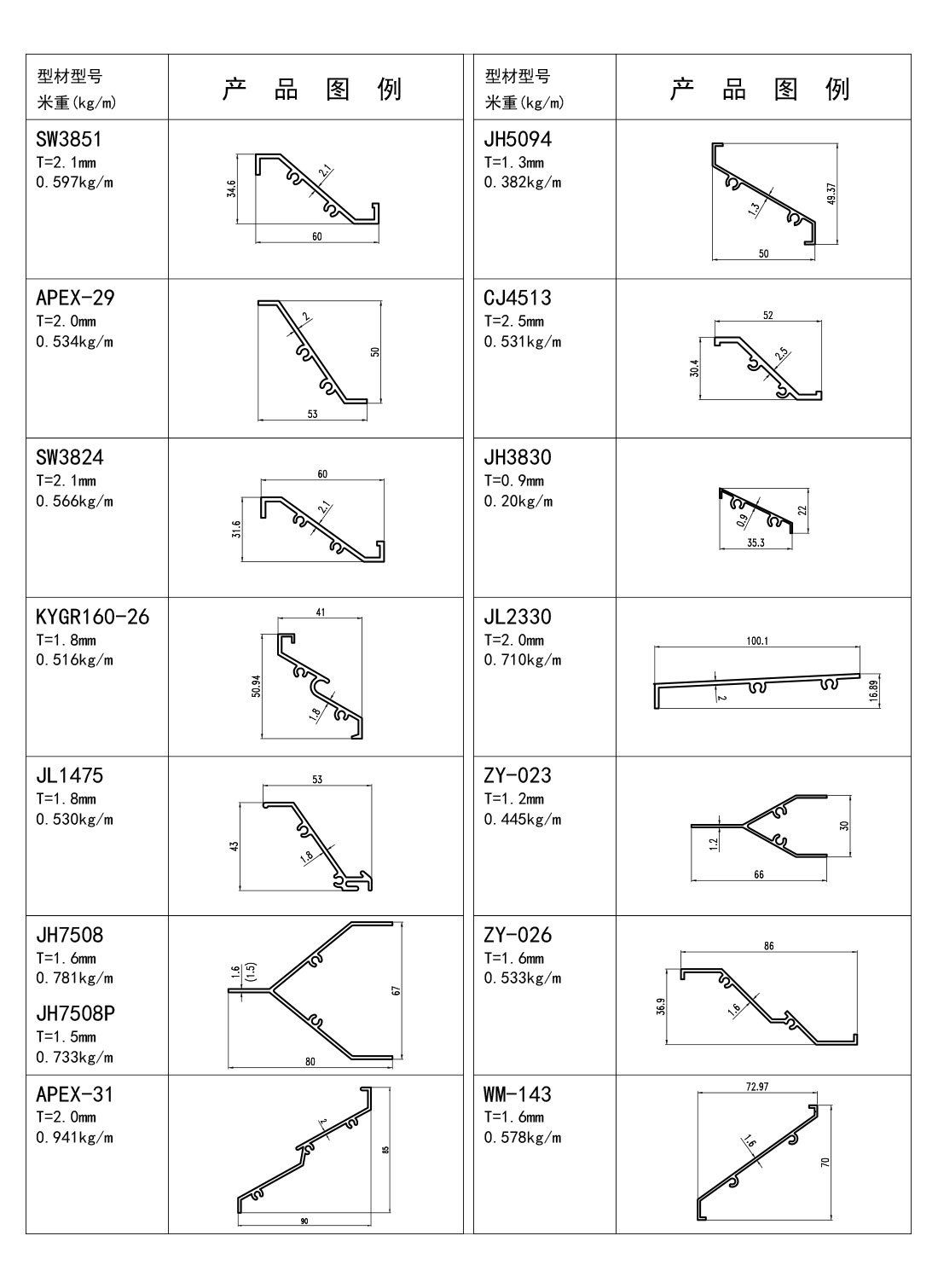 效果图126-百叶料-季华铝材