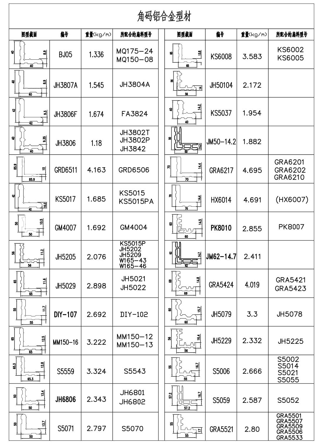 效果图95-角码-季华铝材