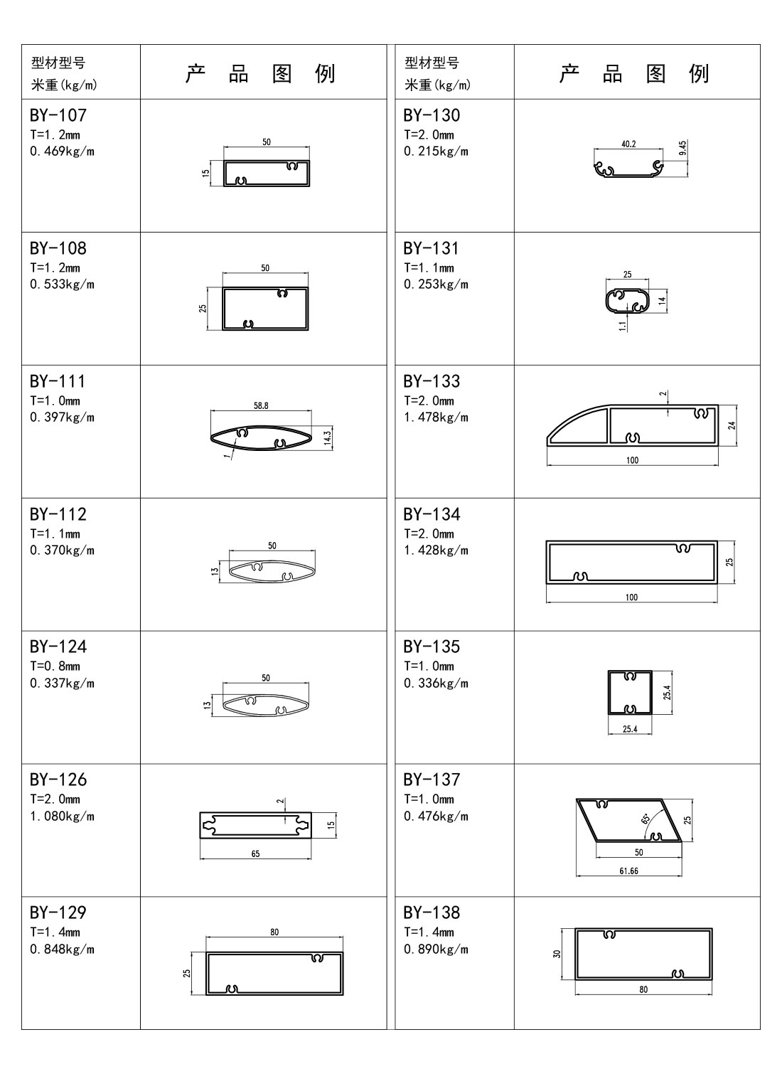 效果图131-百叶料-季华铝材