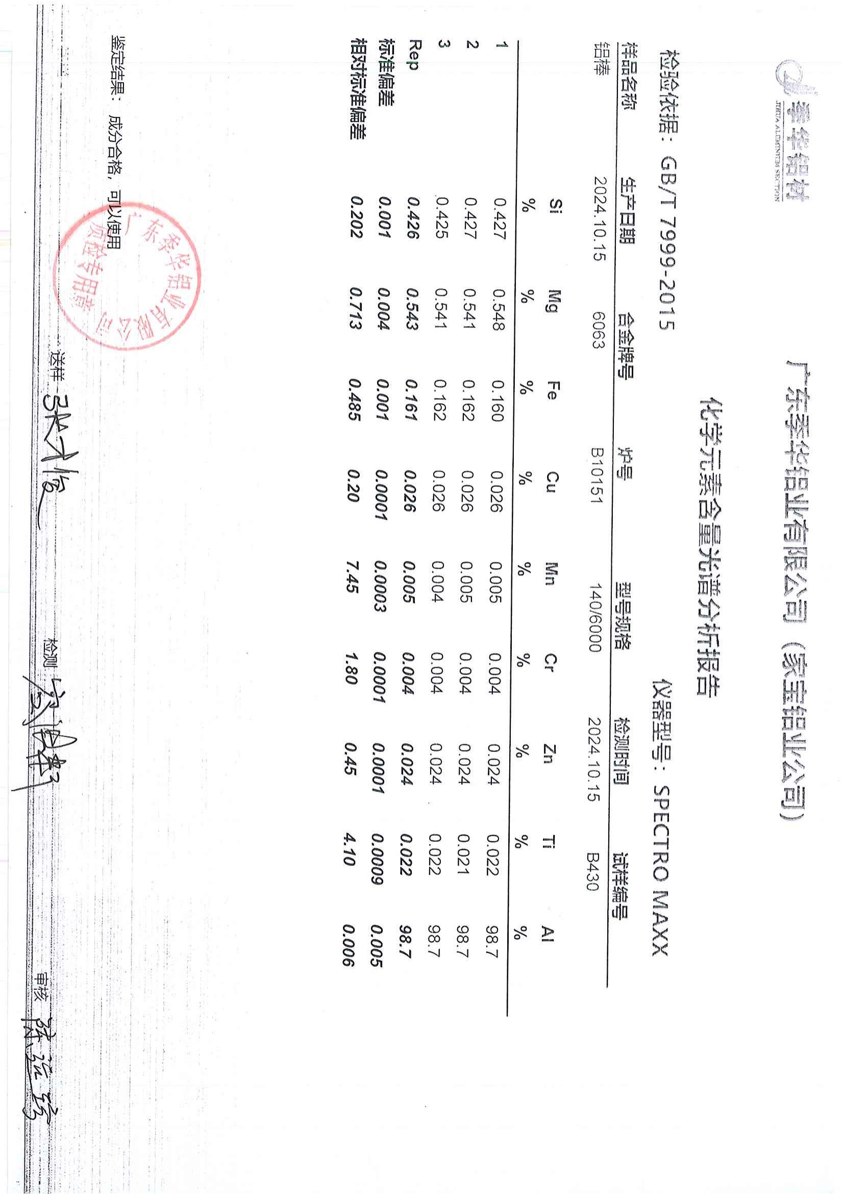 工艺标准-相关证书138-季华铝材