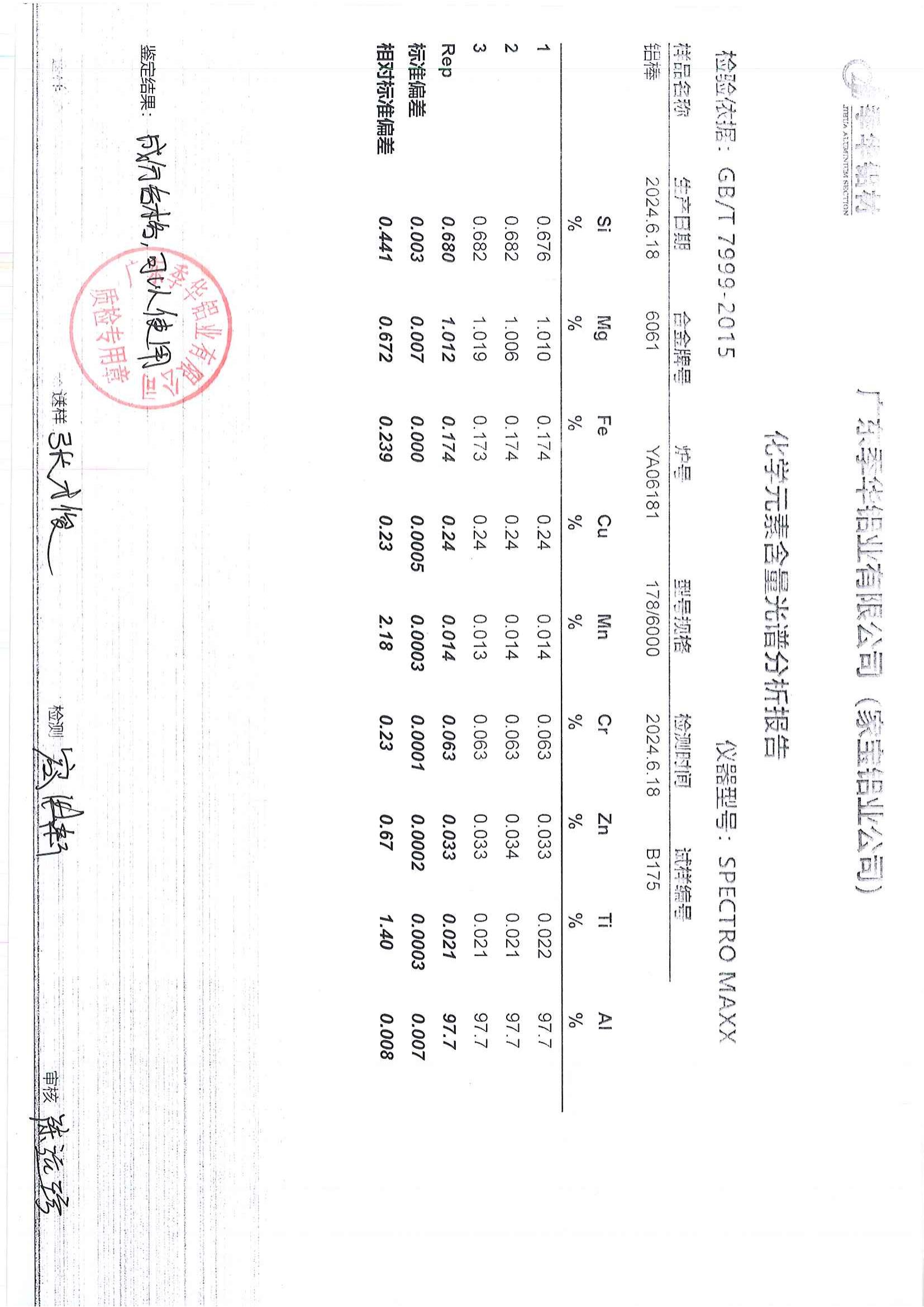 工艺标准-相关证书137-季华铝材