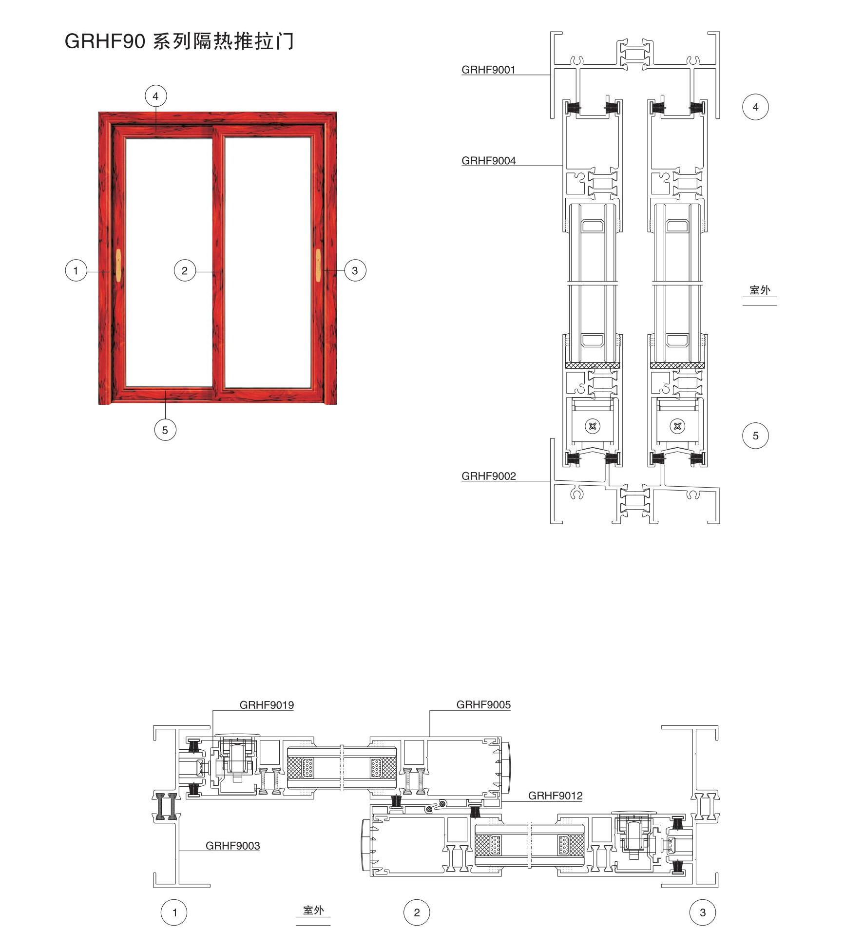 效果图717-GRHF90隔热推拉门-季华铝材