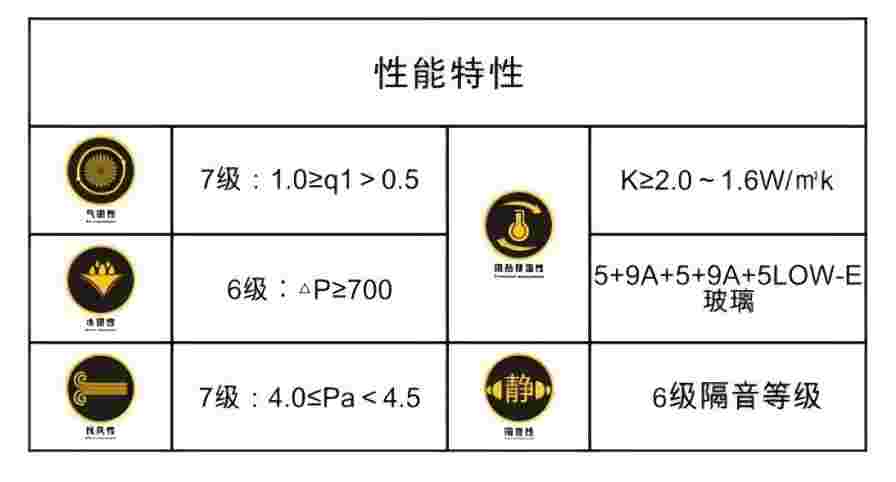 效果图703-DA70隔热内开内倒平开窗-季华铝材